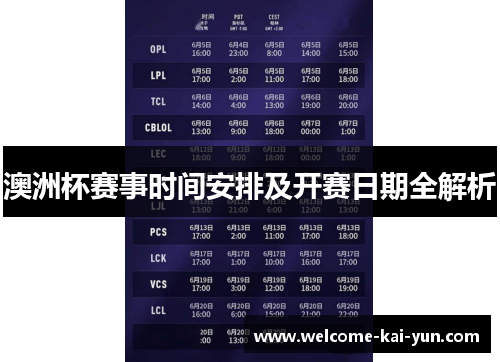 澳洲杯赛事时间安排及开赛日期全解析 澳洲杯赛事时间安排及开赛日期全解析