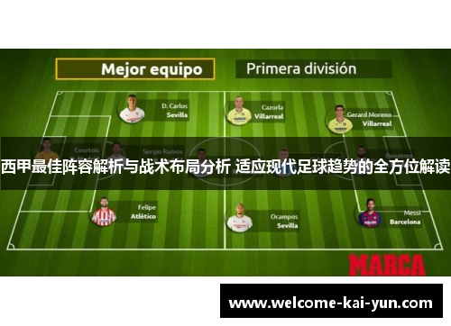 西甲最佳阵容解析与战术布局分析 适应现代足球趋势的全方位解读