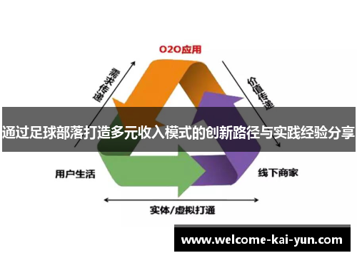 通过足球部落打造多元收入模式的创新路径与实践经验分享