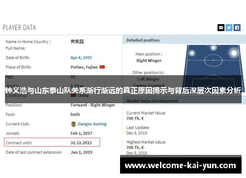 钟义浩与山东泰山队关系渐行渐远的真正原因揭示与背后深层次因素分析 钟义浩与山东泰山队关系渐行渐远的真正原因揭示与背后深层次因素分析