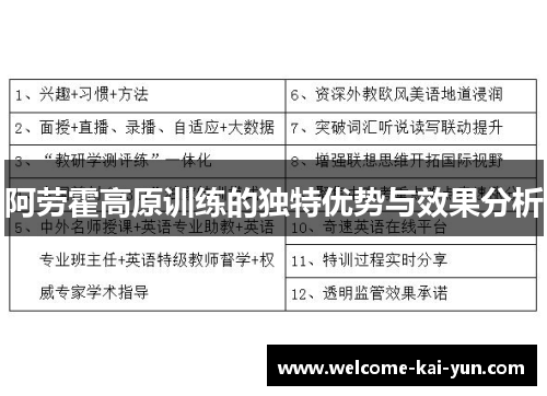 阿劳霍高原训练的独特优势与效果分析 阿劳霍高原训练的独特优势与效果分析