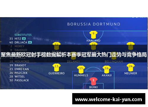 聚焦最新欧冠射手榜数据解析本赛季冠军最大热门走势与竞争格局 聚焦最新欧冠射手榜数据解析本赛季冠军最大热门走势与竞争格局
