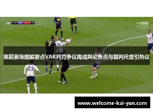 英超赛场图解要点VAR判罚争议再成舆论焦点与裁判尺度引热议 英超赛场图解要点VAR判罚争议再成舆论焦点与裁判尺度引热议